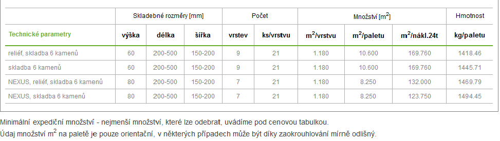 CS BETON Zámková dlažba VALENCIA 80 mm AKCE