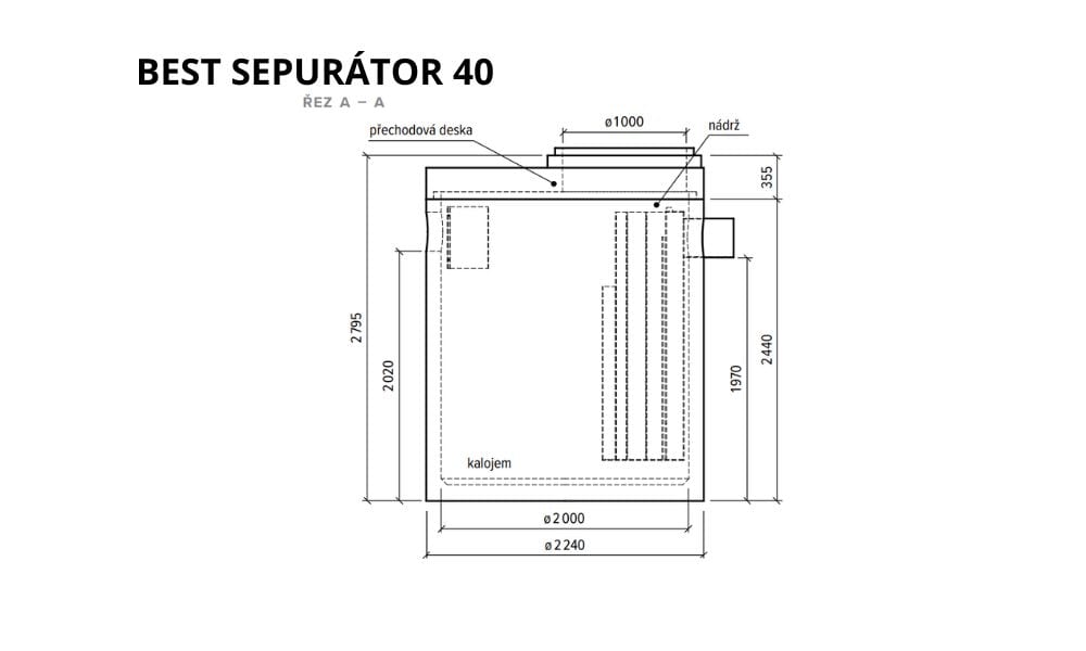 Odlučovač BEST-SEPURÁTOR S40