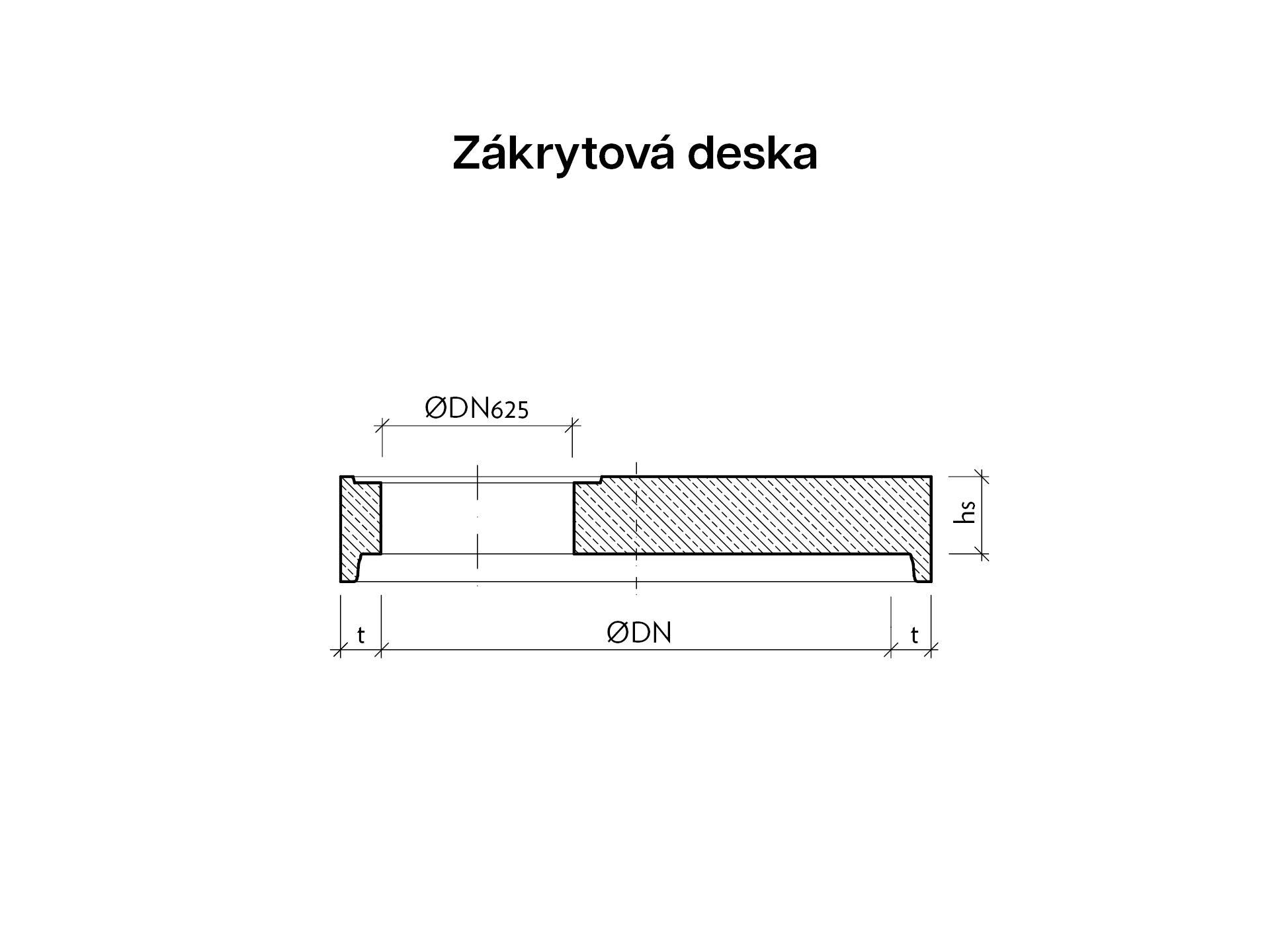 CSBETON - Zákrytové desky pro jímky Zákrytová deska DN 2200/625, hs 250, D400