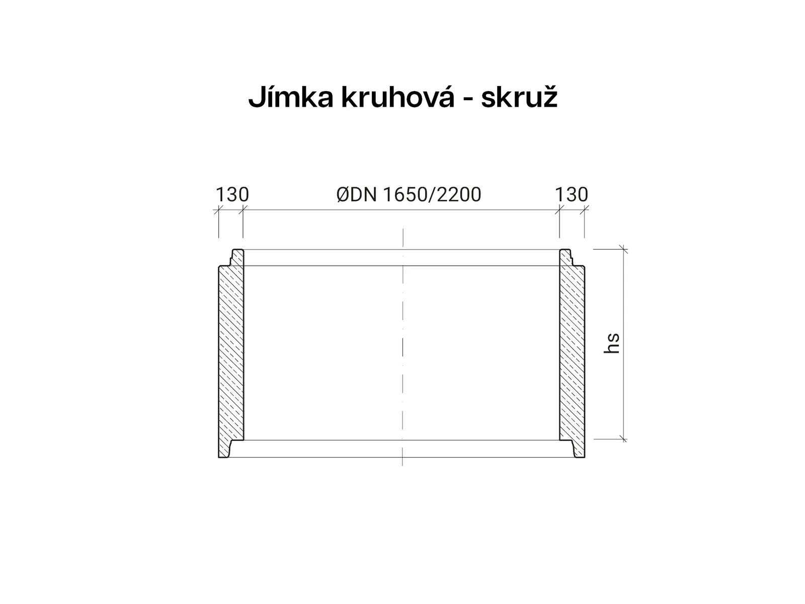 CSBETON - Jímky kruhové skruže Skruž DN 2200, hs 2000, t 130 mm