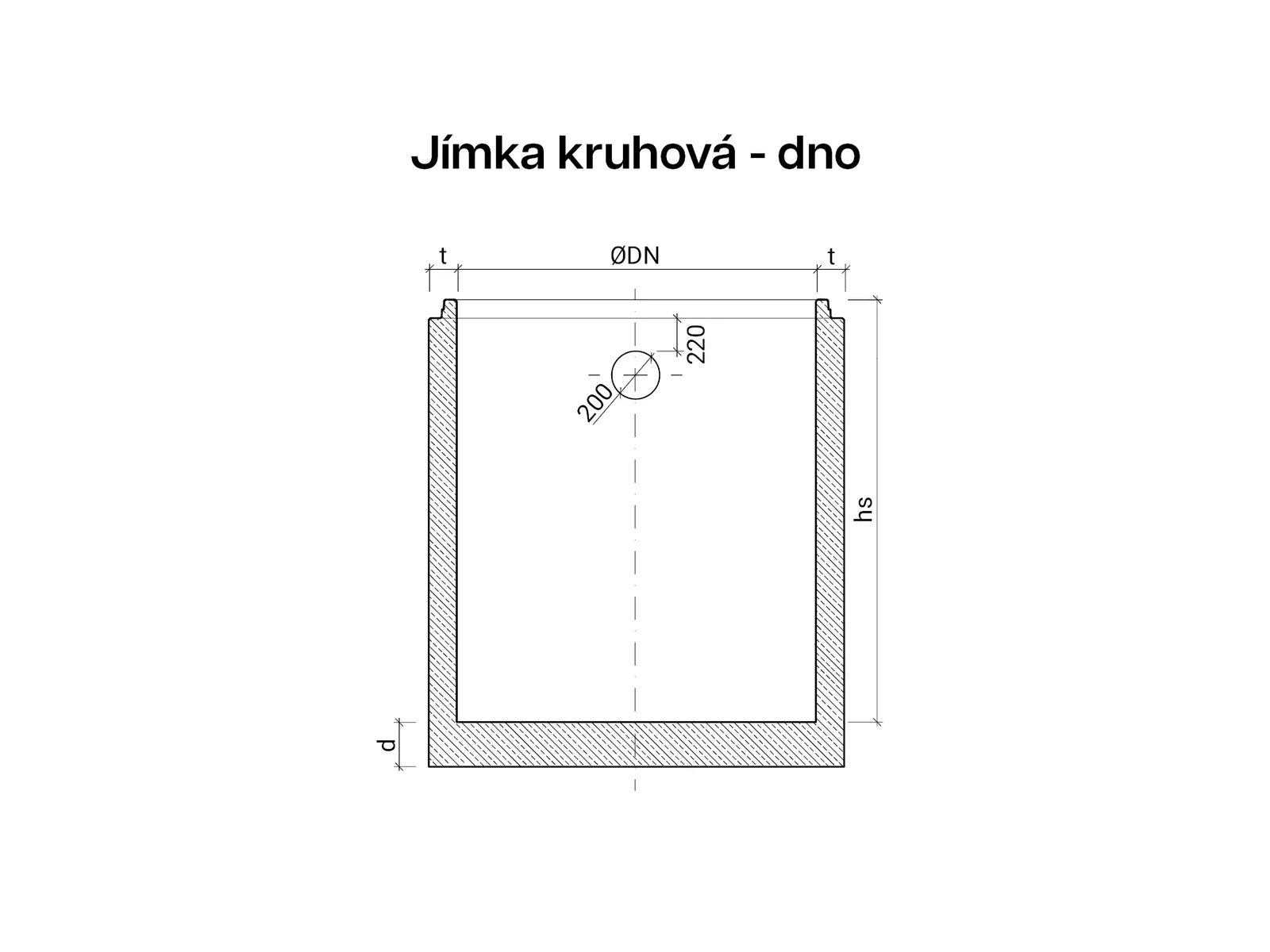 CSBETON - Jímky kruhové dna Dno DN 2200, hs 2300, t 130 mm