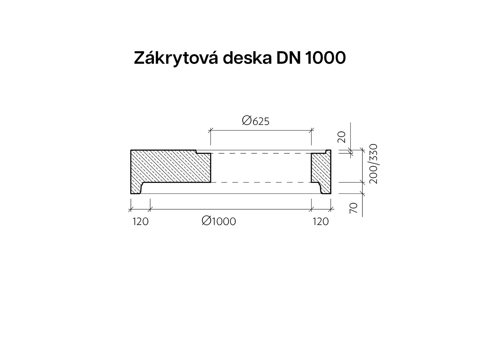 CSBETON - Zákrytové desky DN 1000 Zákrytová deska půlená, A15, hs 80 mm