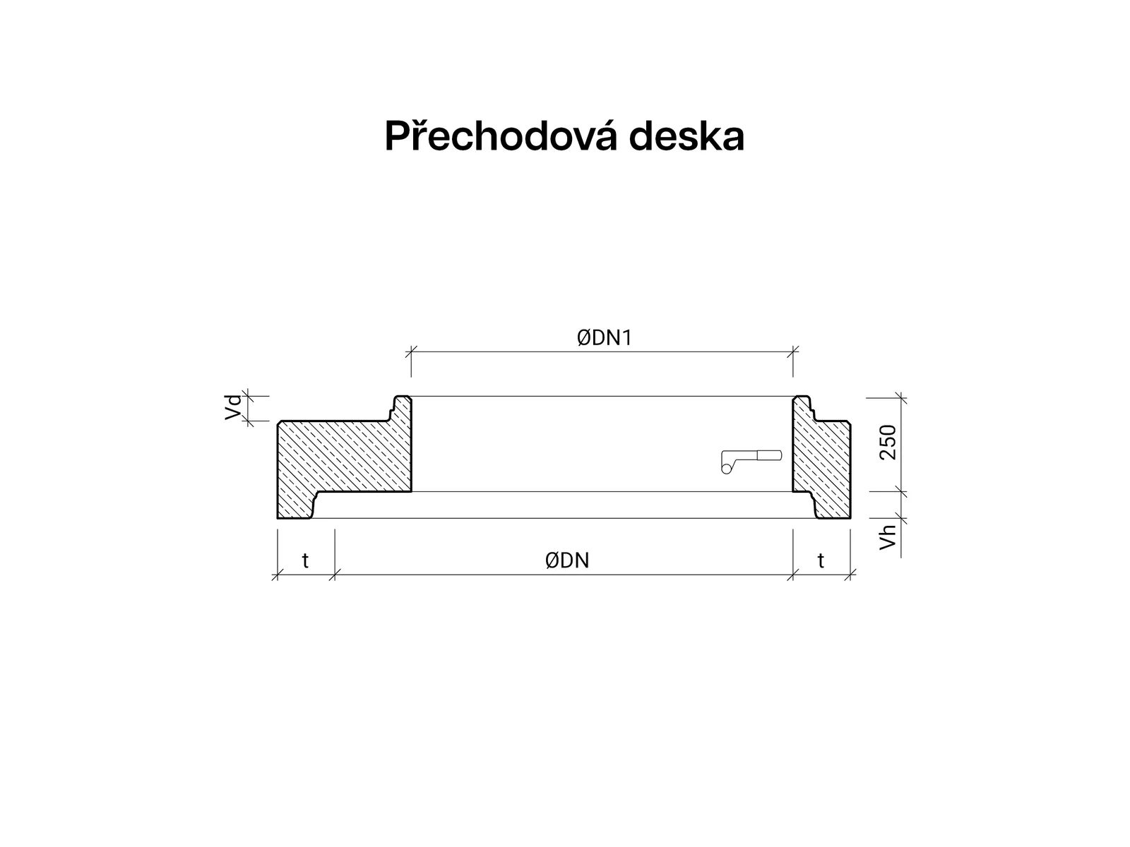 CSBETON - Přechodové desky DN 1200, DN 1500, DN 1650 Hranatá d. 1500x1500, na DN 1000, D400