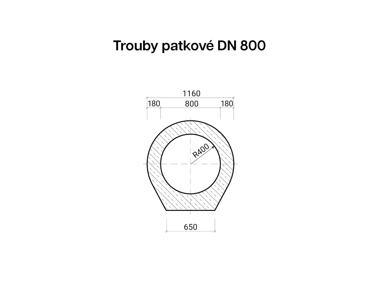 CSBETON - Trouby patkové DN 800 Trouba, l 994, konec/hrdlo