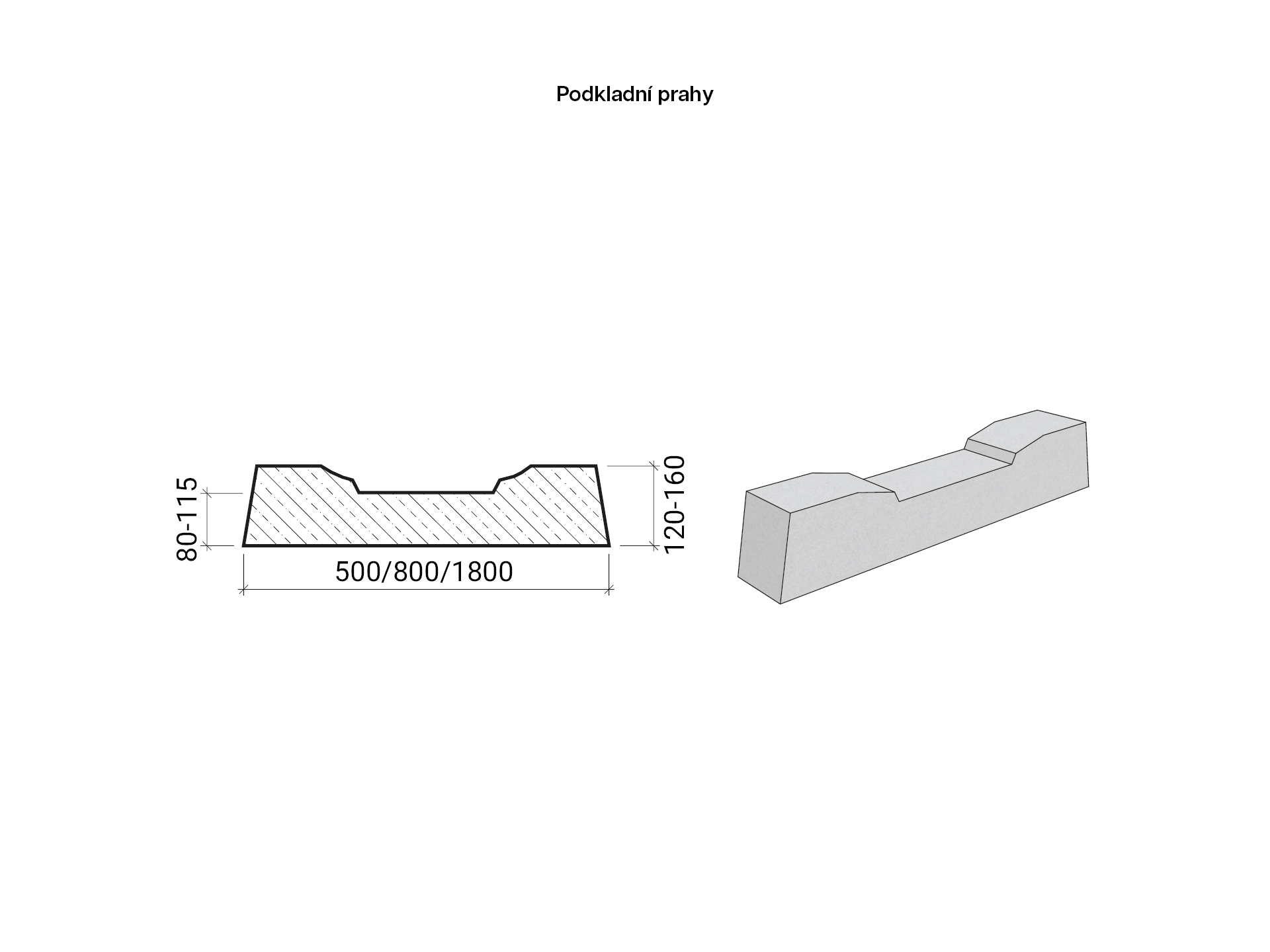 CSBETON - Podkladní prahy Podkladní prah pro DN 600-800 — foto