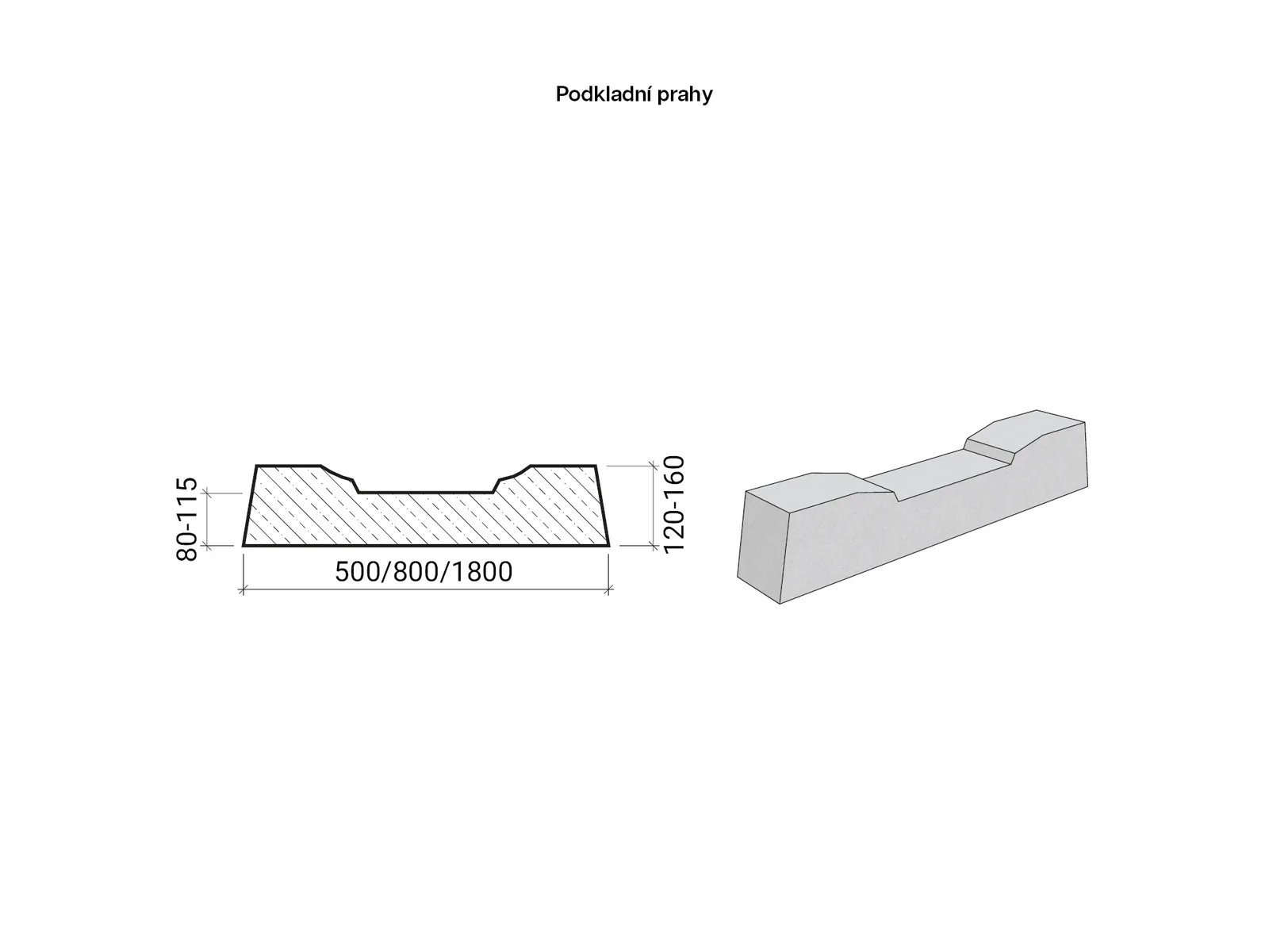 CSBETON - Podkladní prahy Podkladní prah pro DN 600-800 — foto