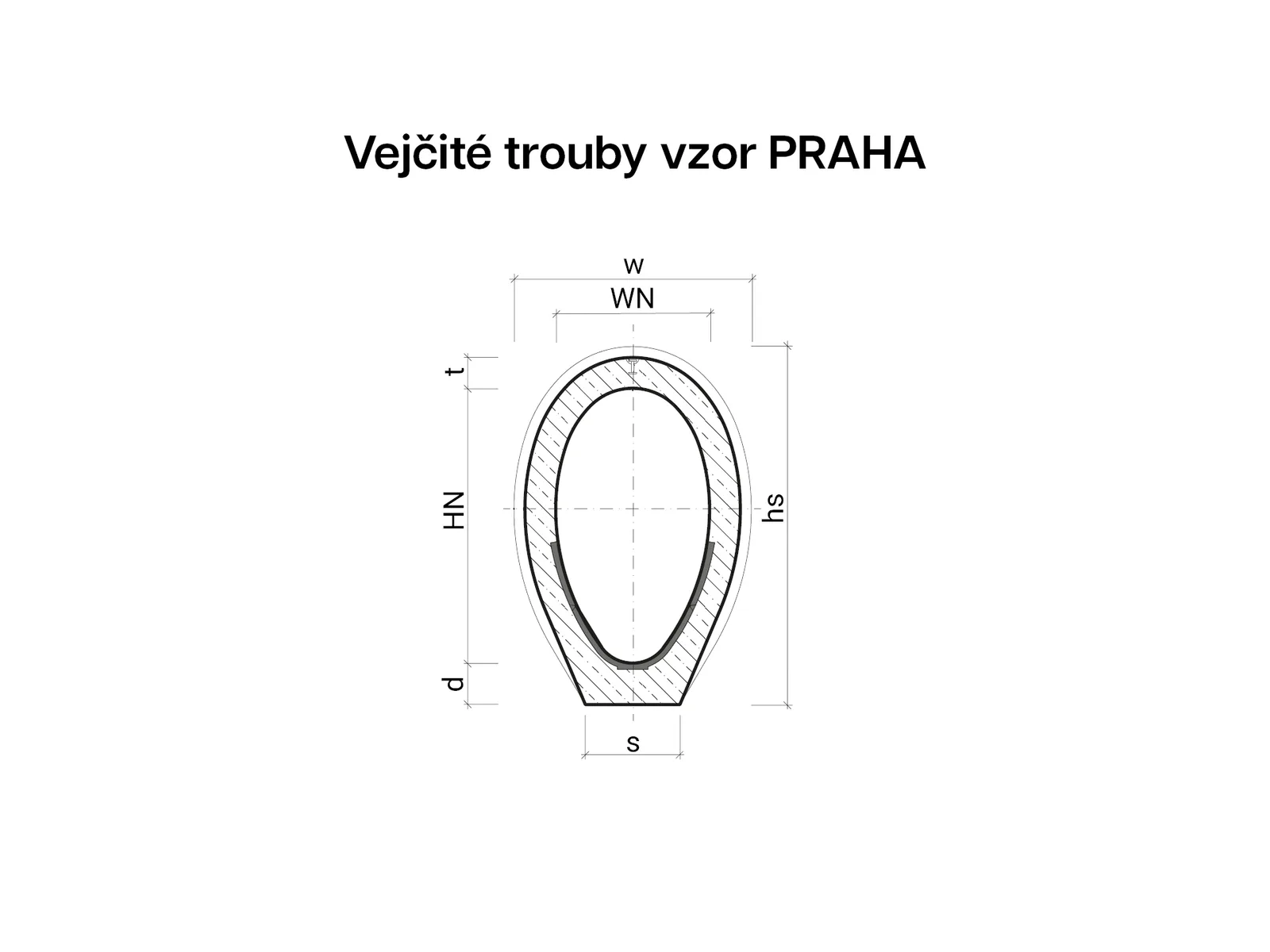 CSBETON - Vejčité trouby vzor PRAHA ŽB trouba 700/1250, l 2000, INT OC