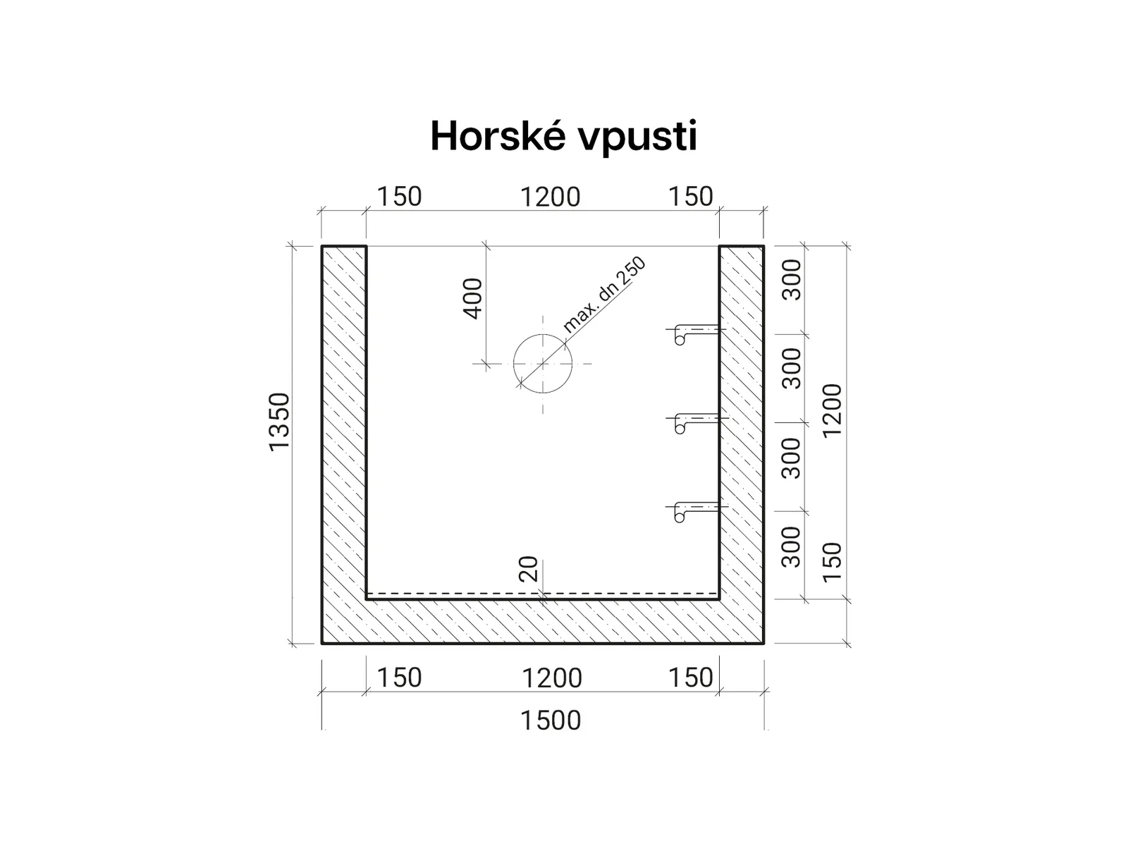 CSBETON - Horské vpusti Rektifikační rámeček pro HV, hs 300